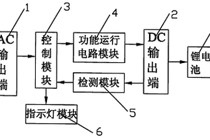 智能型锂电池充电器