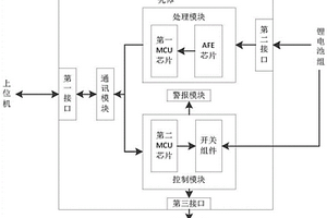 动力锂电池组点焊可靠性检测装置