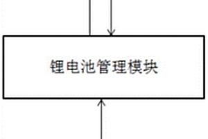 基于锂电池租赁换电的BMS应用装置
