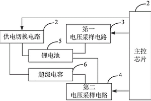 用于快速标定锂电池剩余电量的电路
