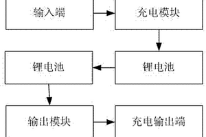 串联锂电池的充电器