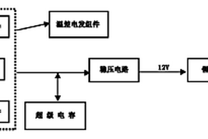 温差发电锂电池充电系统