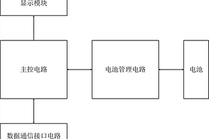智能锂电池组的控制和管理电路