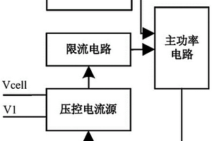 空间锂离子蓄电池组均衡装置