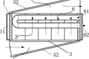 空冷、液冷和相变冷却结合的锂离子电池箱体