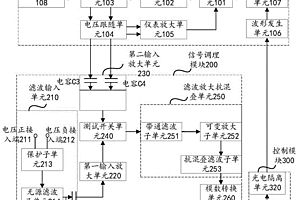锂电池内阻测试系统