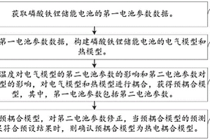 磷酸铁锂储能电池的热电耦合模型构建方法及装置