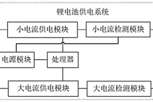 锂电池供电系统