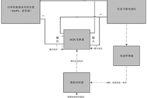 模拟铅酸电池电气特性的锂电池集成系统与控制方法