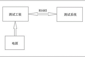 模块锂电池测试装置
