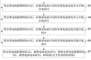 磷酸铁锂电池自放电筛选方法