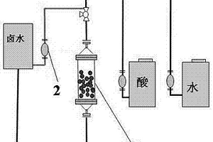 使用氧化锰吸附材料提取锂离子的方法
