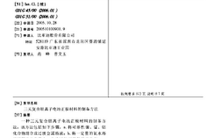 三元复合锂离子电池正极材料的制备方法
