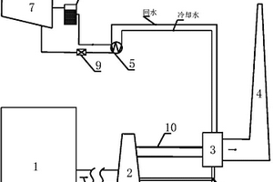 基于溴化锂循环回收的烟气排气脱硫系统