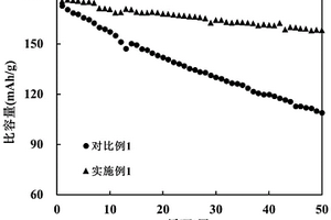 梯度复合固态电解质及其制备方法和固态锂电池