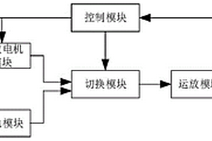 降低锂电池化成分容启动冲击电流的系统及方法