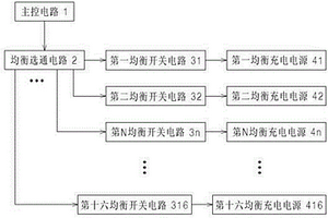 串联锂电池组的主动均衡电路和方法
