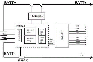 多功能锂电池管理系统