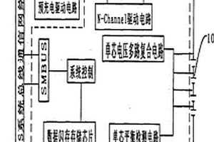 智能控制充放电的锂离子电池组