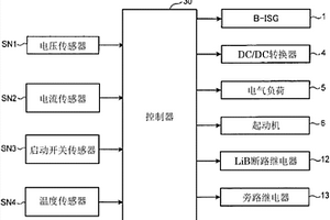 锂离子电池充放电控制装置