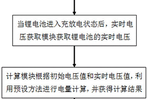 锂电池充放电电量显示方法与系统