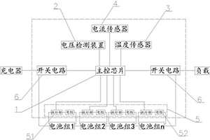钛酸锂电池的保护板