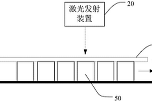 采用激光切割锂离子电池极片的装置和方法