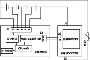 锂离子动力电池启动电源