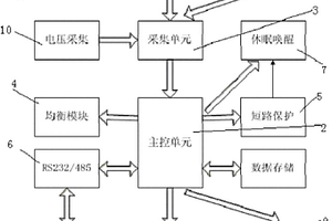 组合式机架锂电源