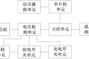 可语音播报的锂电池