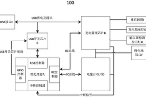 自识别输入源的锂电池安全快速充电电路