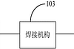 全自动锂电池极耳焊接机