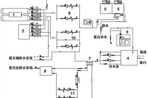 空气源热泵与直燃型溴化锂的耦合供能系统