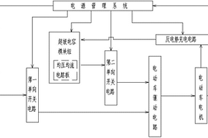 电动车辆用的超混锂电池
