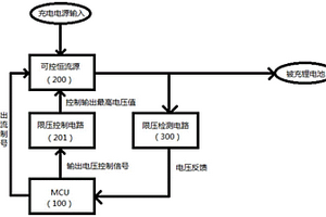 锂电池组充电装置