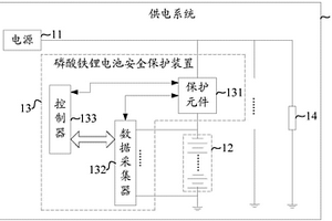 磷酸铁锂电池安全保护装置及方法