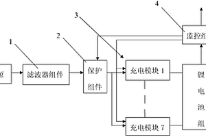 机载锂电池充电器