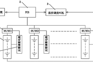 锂离子电池储能系统