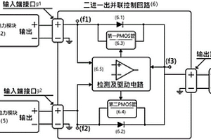 基于冗余式双辅助电源的锂电池储能主控系统