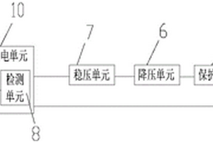1.5V的恒压锂离子电池