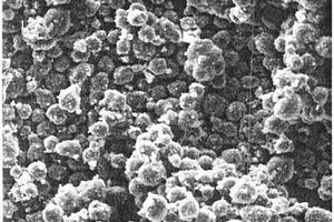 锂离子电池用复合负极材料及其制备方法