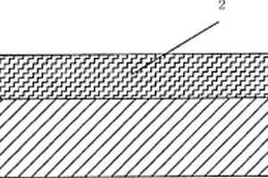 低电阻超高分子量聚乙烯锂电池隔膜