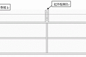 锂电池隔膜表面平整度的检测装置及其方法