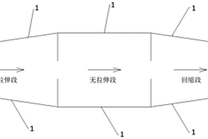 低热收缩锂离子电池隔膜及其制备方法