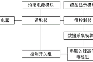 AGV车用锂离子电池管理系统