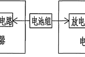 锂电池组装置