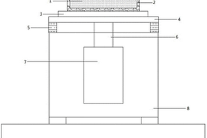 提高锂电池正极材料产能的方法及其设备