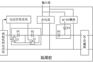在线式矿用隔爆锂离子蓄电池不间断直流电源及控制方法