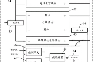 车用磷酸锂铁电池备用电力控制系统及控制方法