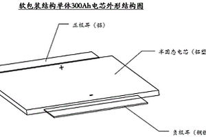大容量功率型半固态锂离子电池